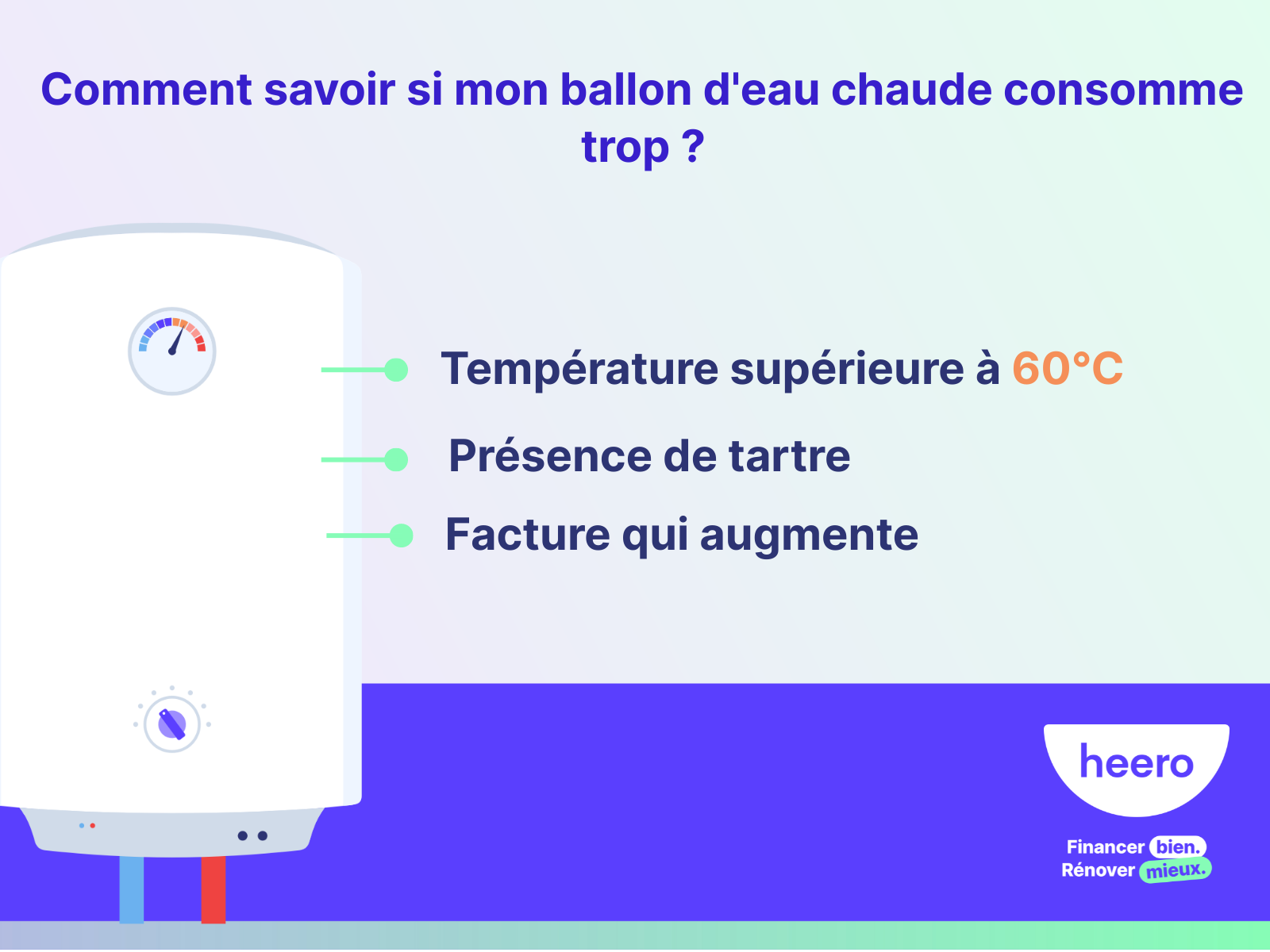 Ballon d